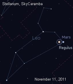 Mars next to Regulus in November 2011