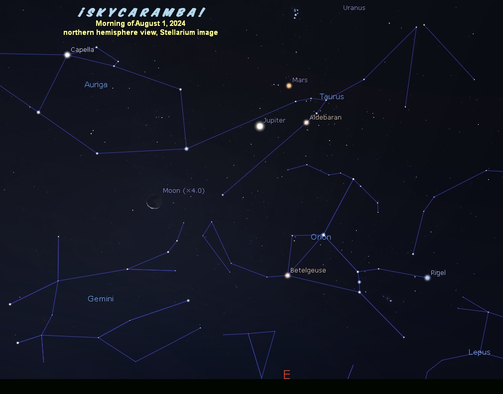 Northern hemisphere view of Mars, Jupiter, and Aldebaran with the moon nearby, morning of August 1, 2024