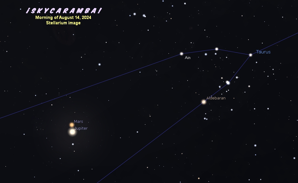 Mars and Jupiter appear very close, August 14, 2024