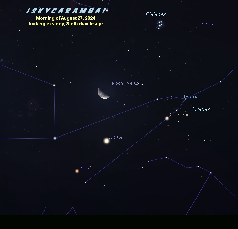 The moon near Jupiter with the Hyades and Mars nearby, August 27, 2024