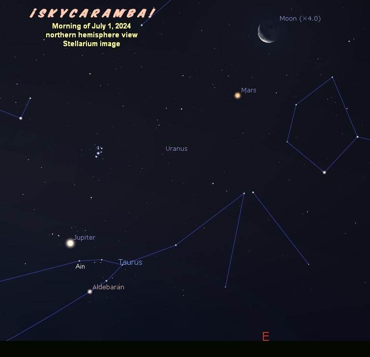 The moon, Mars, Uranus, and Jupiter the morning of July 1, 2024