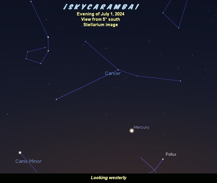 Mercury between Gemini and Cancer the evening of July 1, 2024, viewed from 5° south