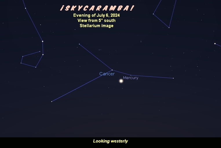 Mercury in Cancer and the Beehive Cluster the evening of July 6, 2024, viewed from 5° south