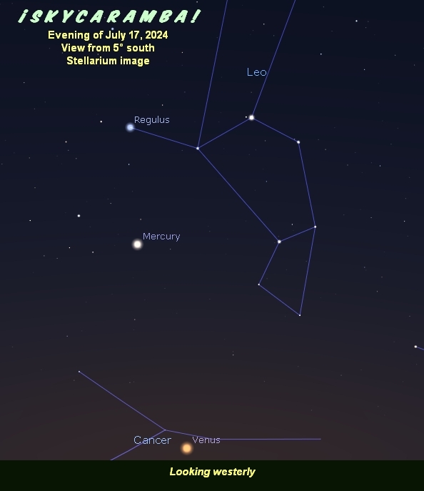 Mercury in Leo and Venus in Cancer, evening of July 17, 2024, viewed from 5° south