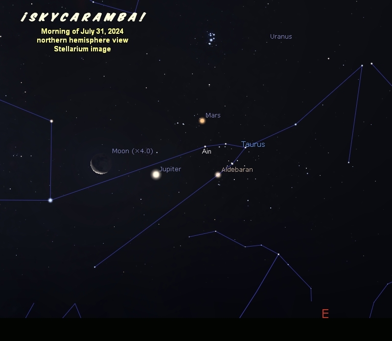 Uranus, Mars, Jupiter, and the moon the morning of July 31, 2024